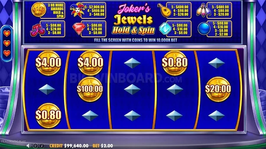 ph22 Keno Payouts and Odds