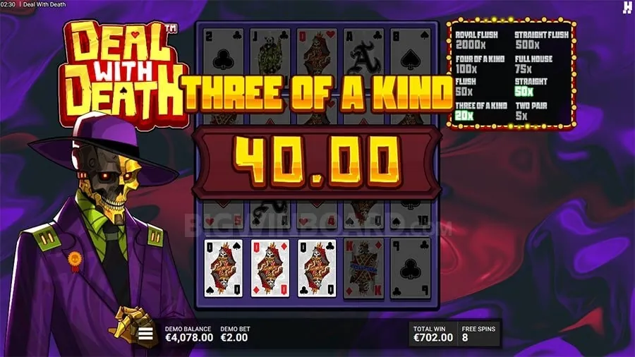Warning Signs of Problem Gambling